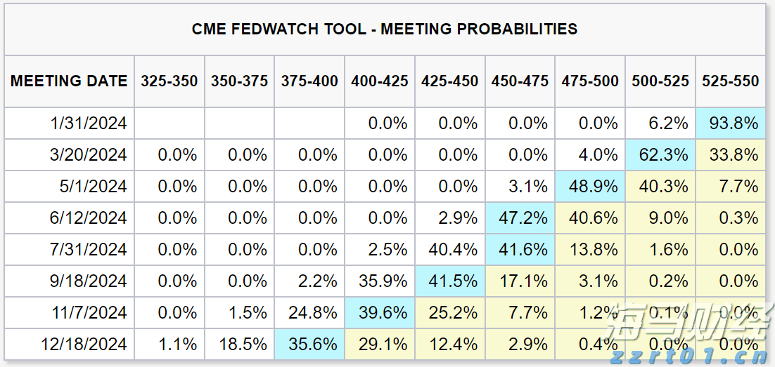 我市积极布局杜仲全产业链发展