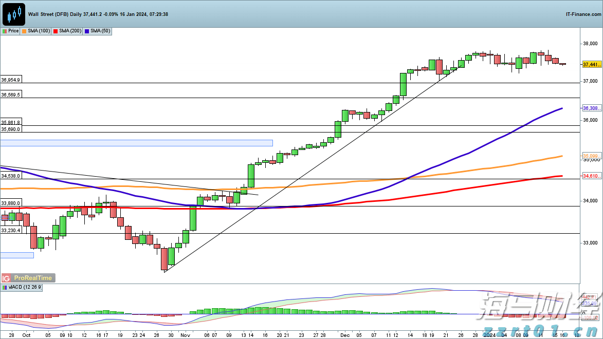 我市高标准农田项目建设获超长期特别国债资金支持
