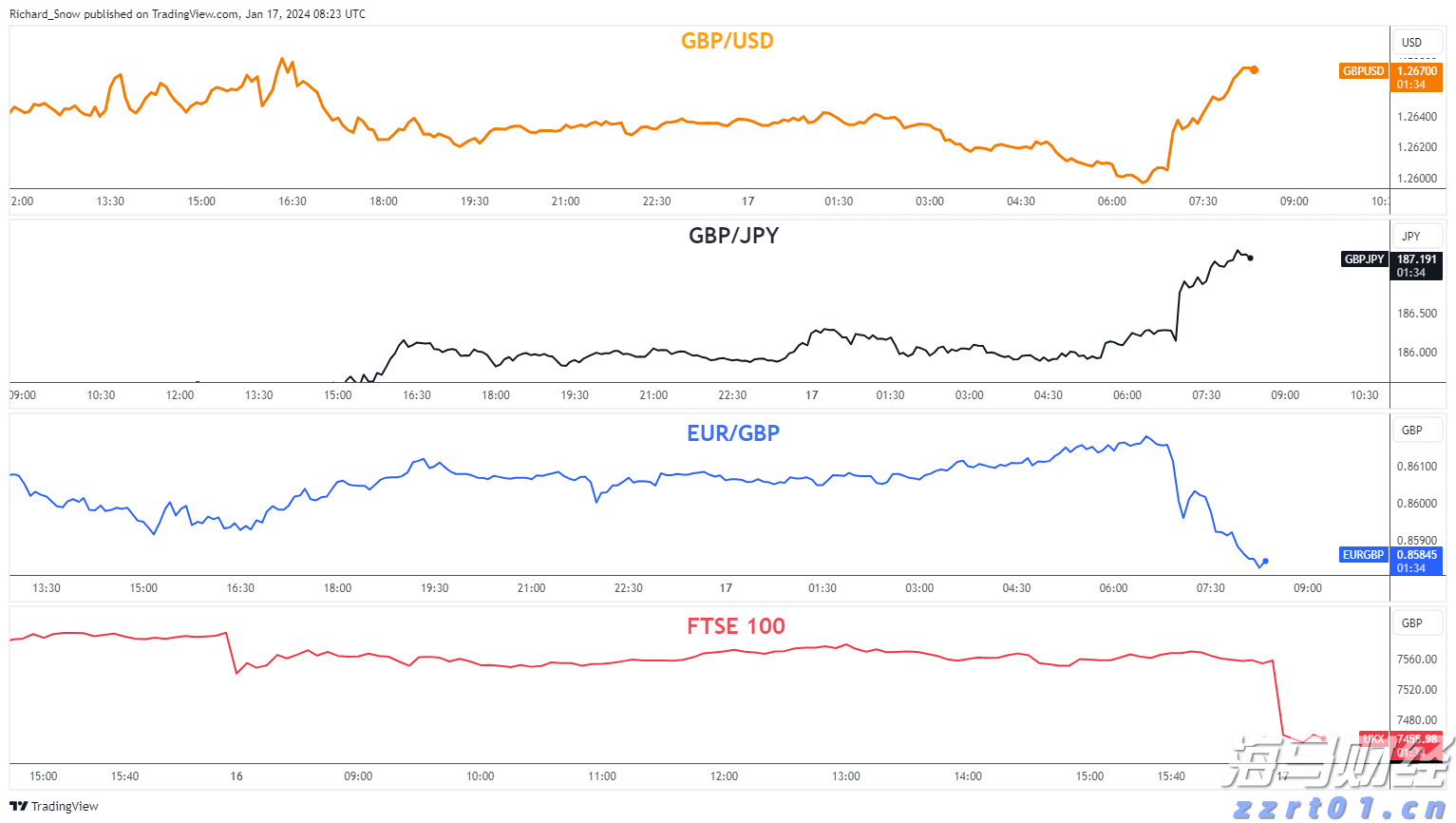 非法储存1吨柴油,广州白云一物流园物业被立案