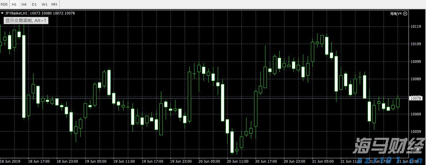 港股收盘(08.07) | 恒指上涨0.69% 脑机接口概念股尾盘大涨 苹果概念股活跃