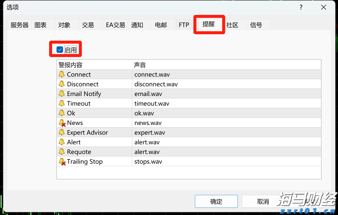百岁抗战老兵：没有人敢欺负中国了！