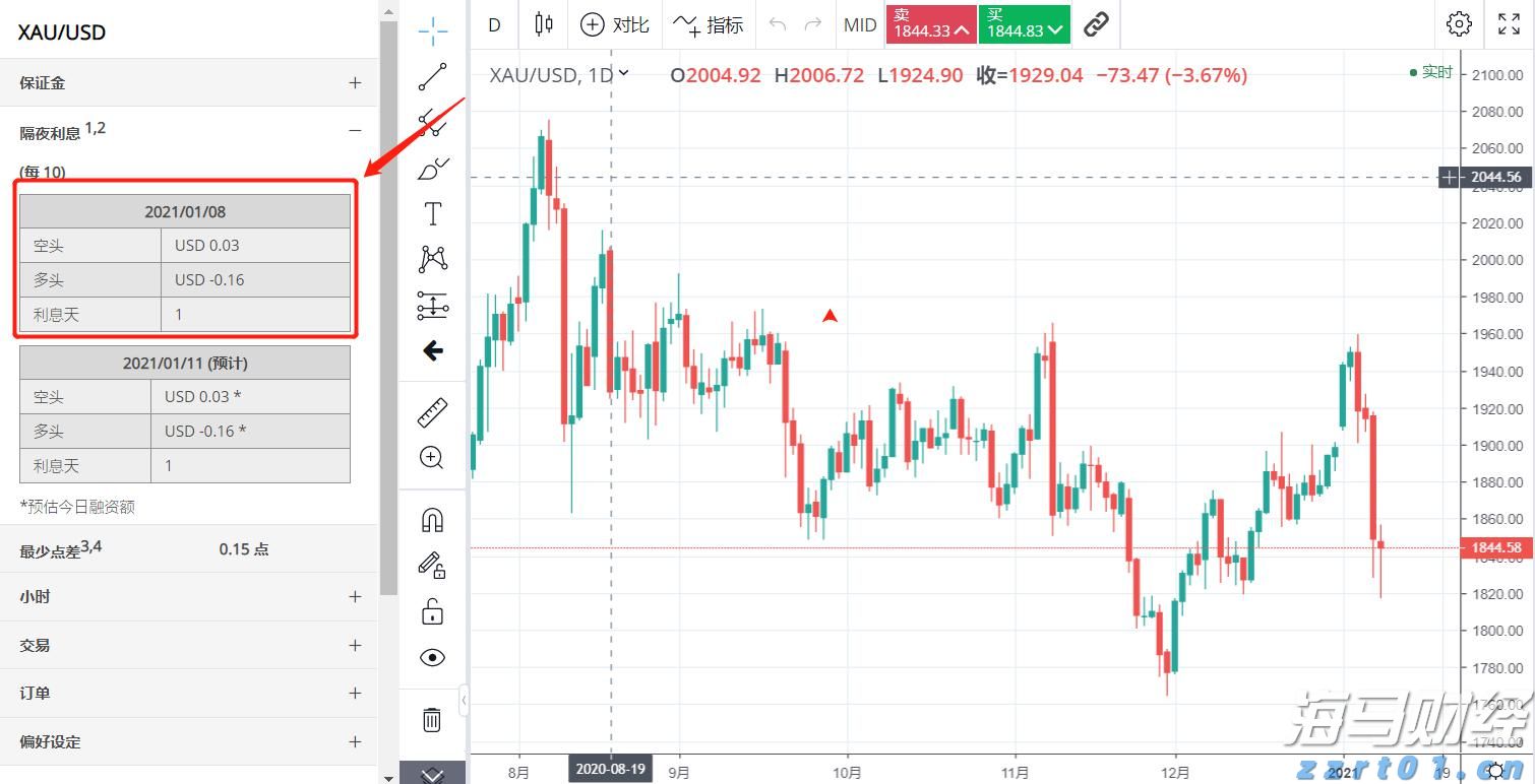 上海开展自动扶梯和自动人行道安全隐患排查整治专项行动