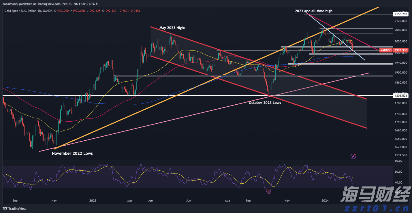 北水动态|北水成交净买入6.61亿 加码芯片股及创新药 機會揀炒小米(01810)超17亿港元