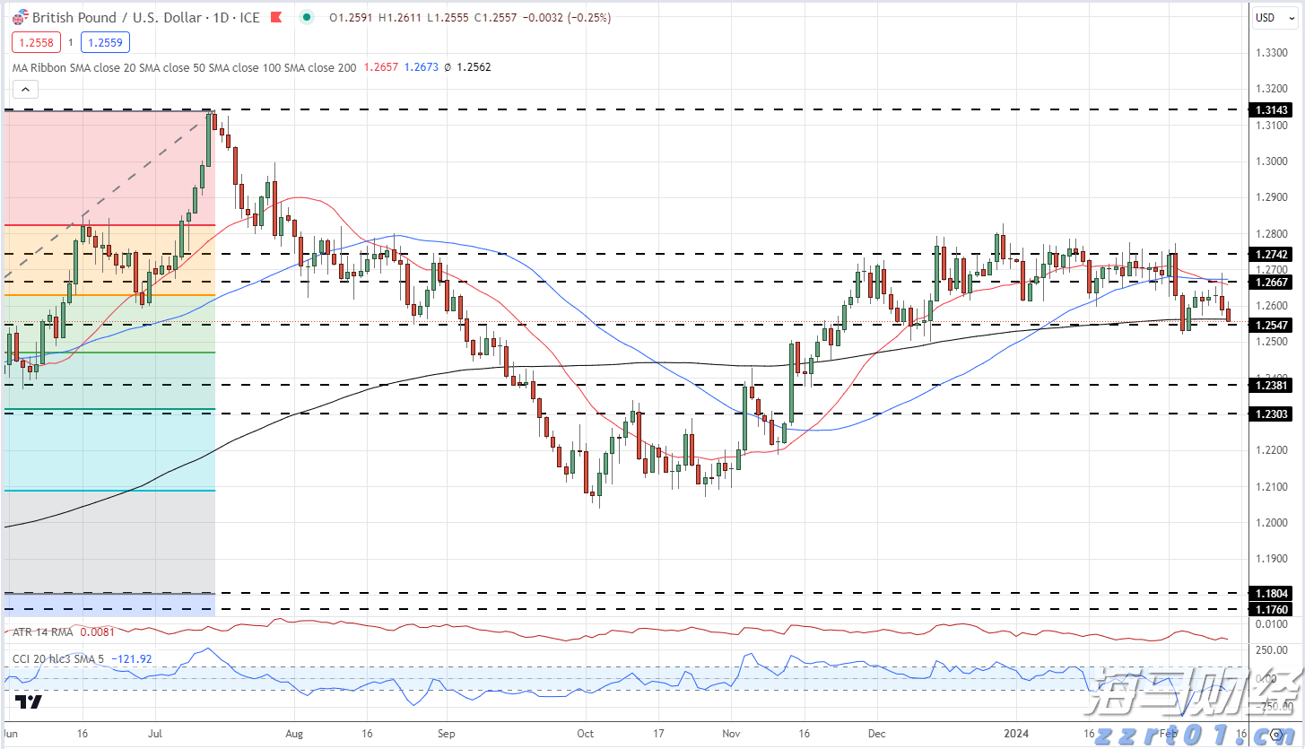 青海：强化特殊食品安全宣传教育 营造良好共治共享氛围