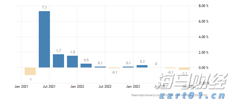 北京推进CCC免办工作便利跨境贸易 助力优化营商环境