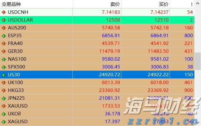 央行：8月1日起现金买金超10万元需上报