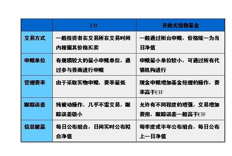 工行合肥颍上路支行暖心服务圈粉客户