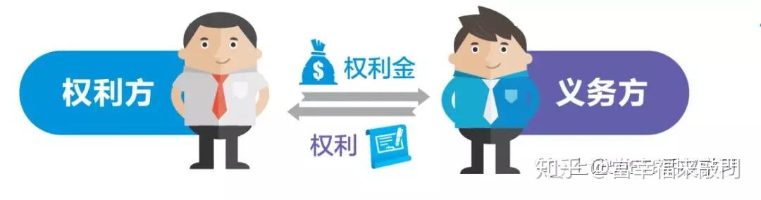 对标先进 筑巢引凤