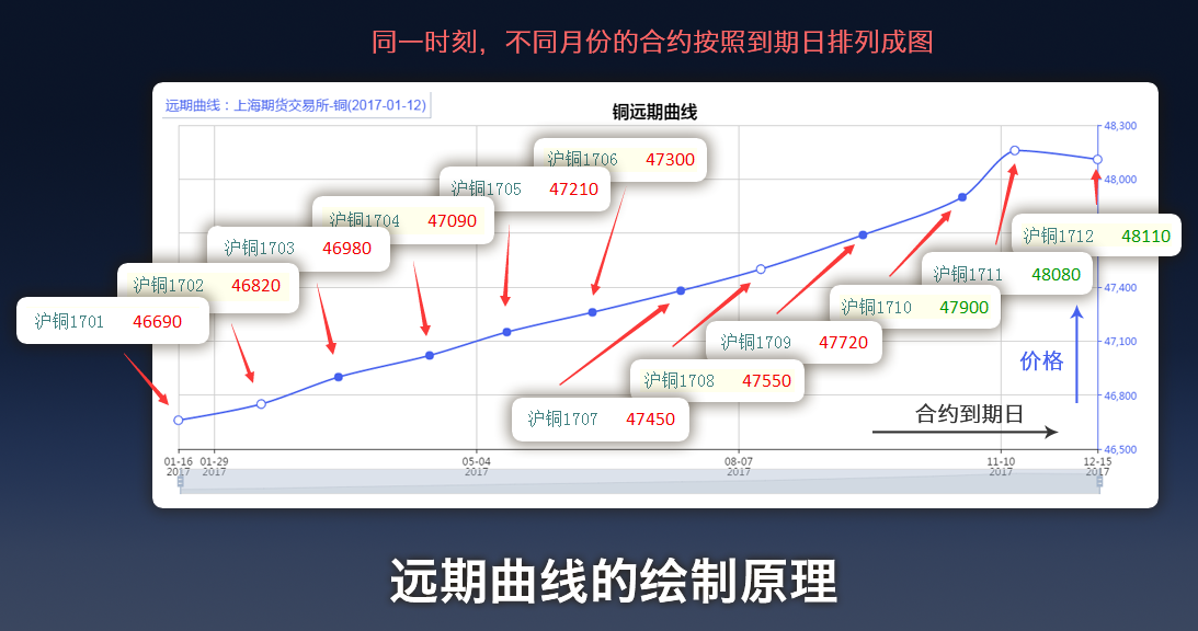 江苏省市场监管局召开全省企业落实食品安全主体责任现场推进会
