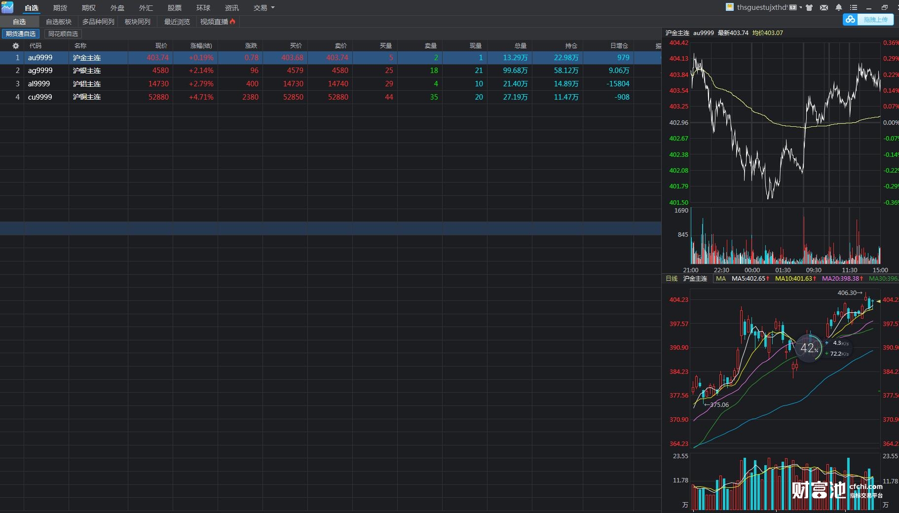 兴业证券：7月市场资金流入显著 外资和险资配置持续升温