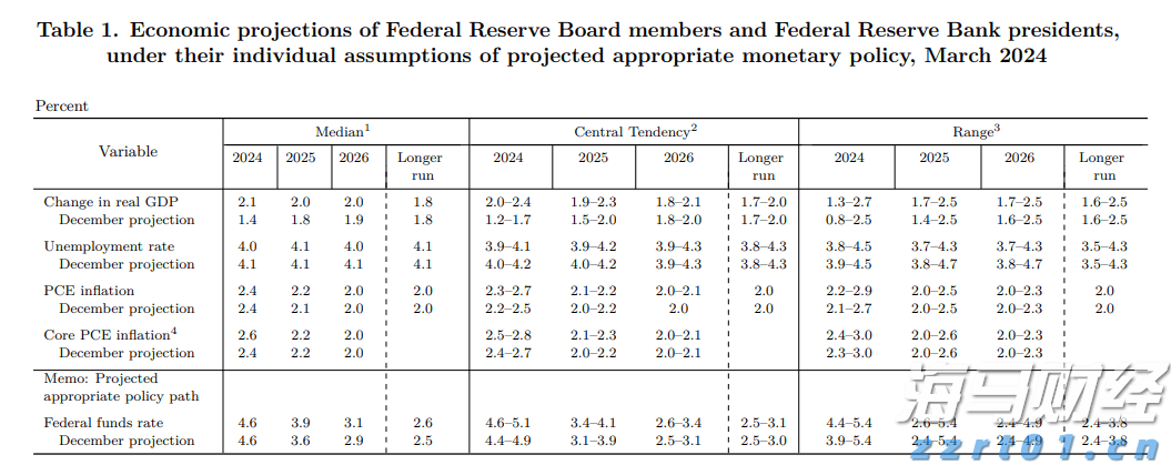 甘肃省市场监管局下发2022年全省价监竞争工作要点