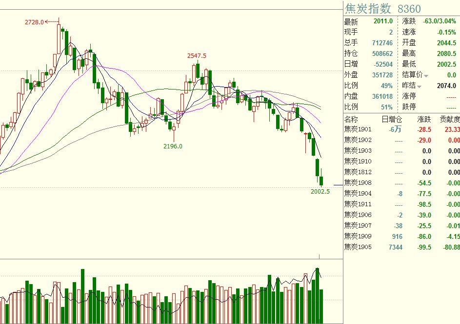 湖南省郴州市市场监管局持续开展“年关守护（2022）”专项检查行动