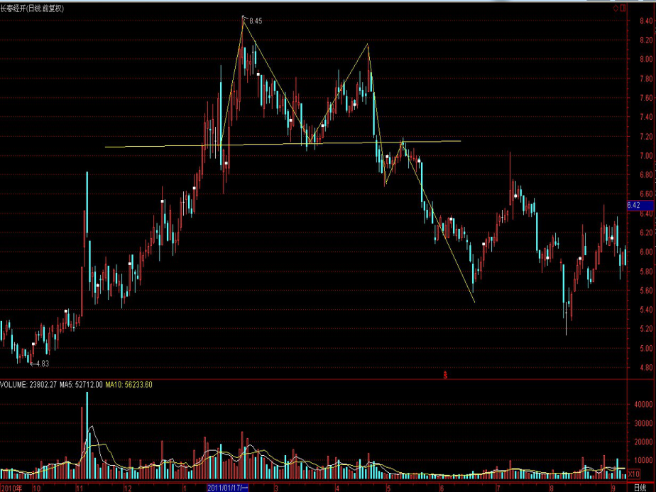 福建省首个“海上120”在连江启用