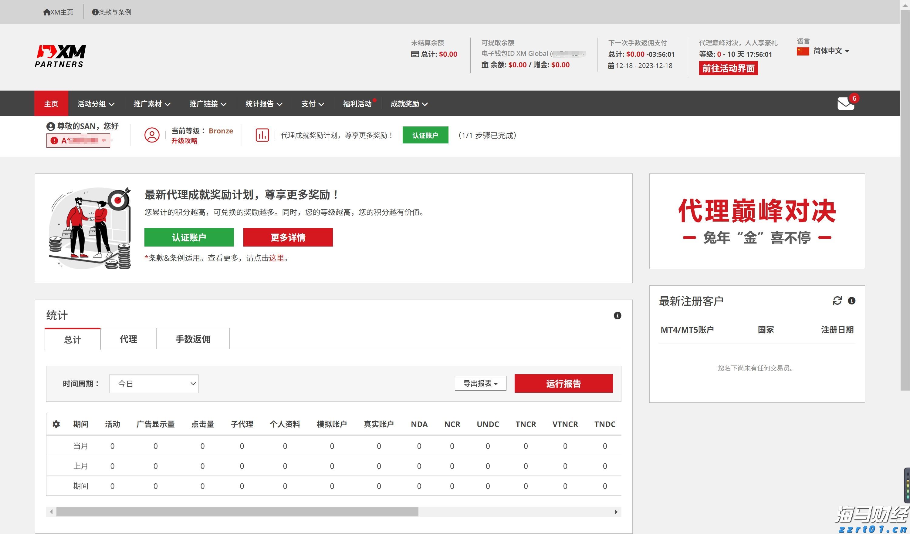 新一轮Meme股热潮的微妙转变：高盛客户开始做空