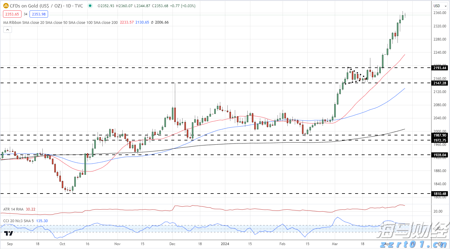海丝潮涌天山南 国潮泉州优品新疆首展下周启幕
