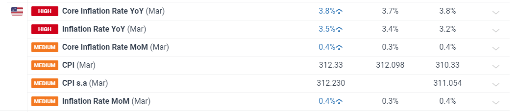 田间夏收夏播进行时：我市早稻完成收割，173.4万亩夏播作物种得咋样了，一起来看