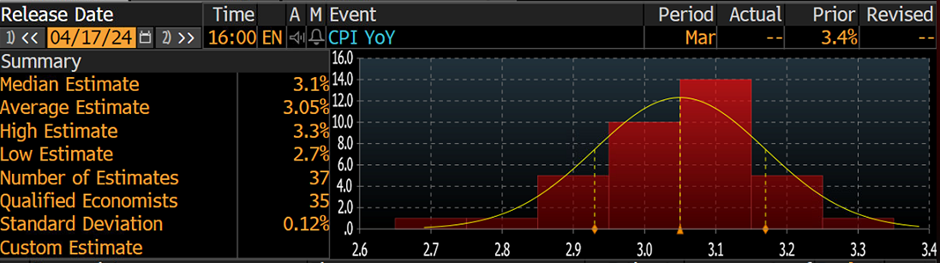 金融机构常态化走进“科大硅谷”