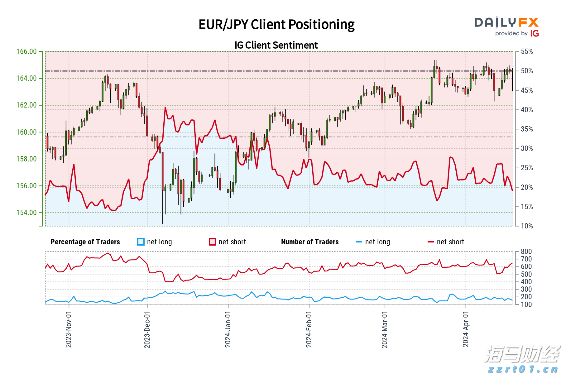 安徽桐城试点“证照联办”模式