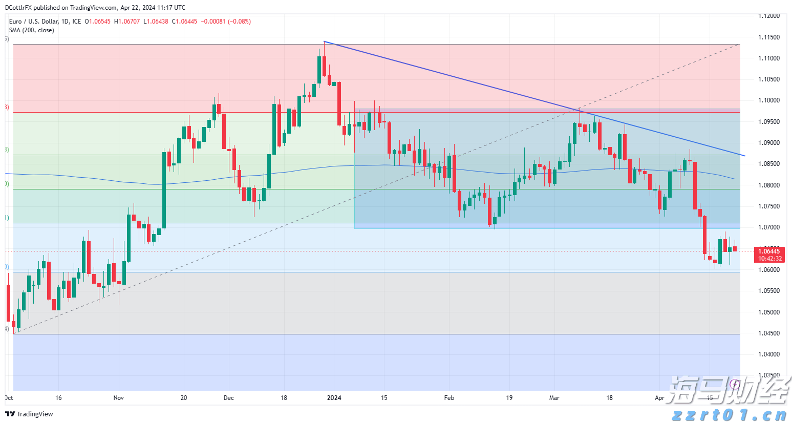 这一法案，特朗普签了！