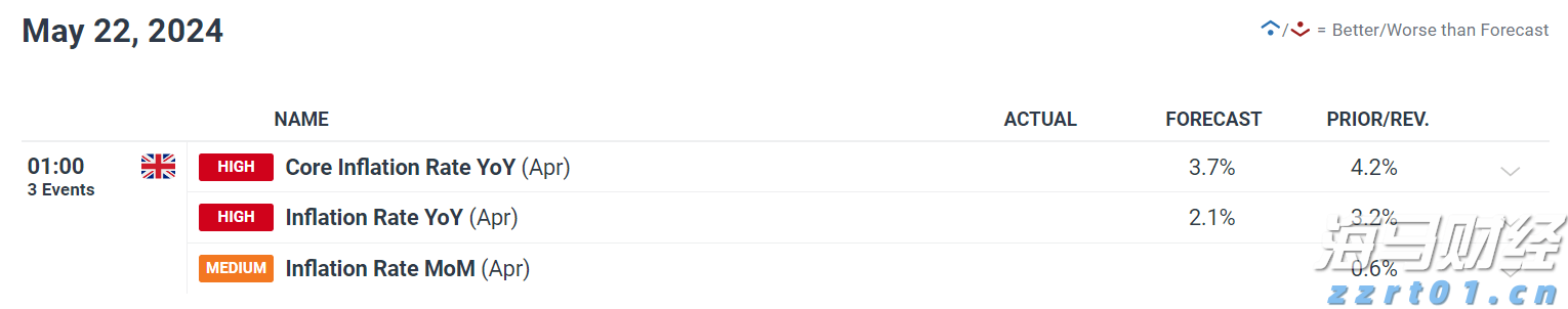 A股午评 | 沪指半日上涨0.48% 激战3600点 海南自贸区概念飙涨