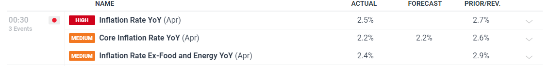美银最新调查：创纪录比例基金经理认定美股已“太贵”！