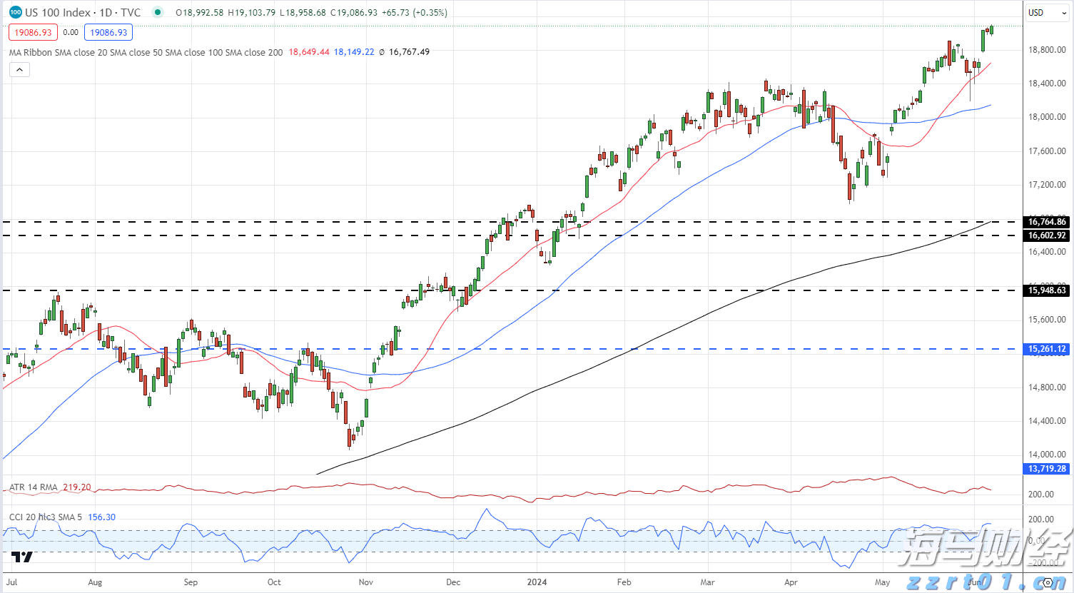 停售泡面！广州东站回应：高铁车站内均不售卖方便面食品