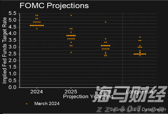 第一期泉州市年轻干部党性教育专题班学员座谈会举行