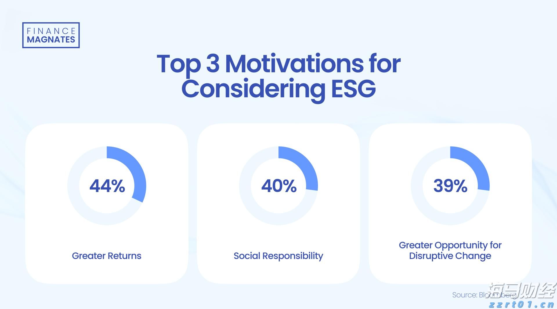 抓住关键人 聚焦关键岗