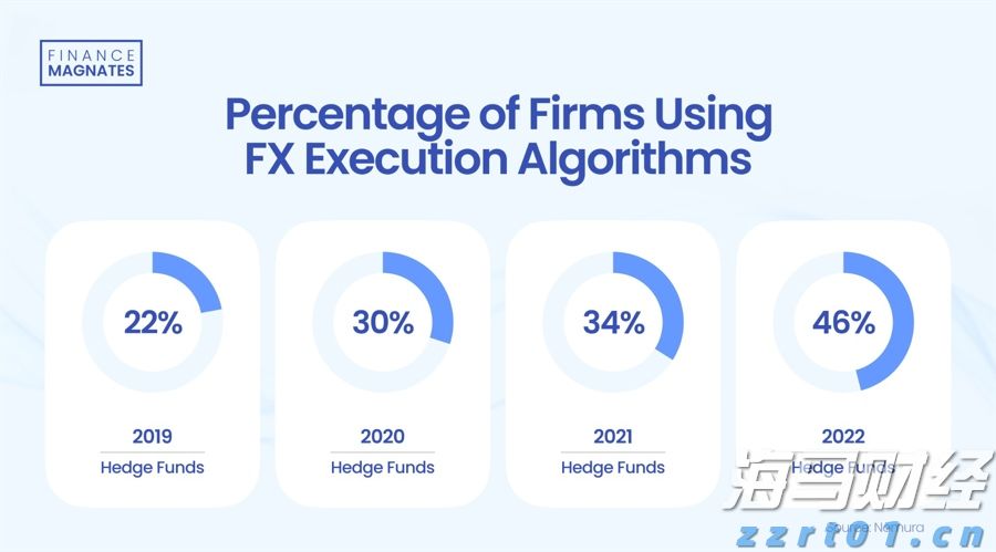 黑龙江省市场监管局食品安全“你点我检”进校园