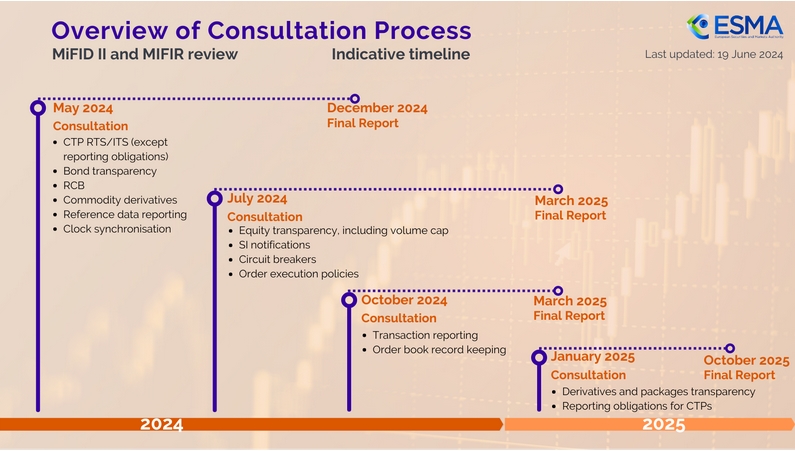 星巴克(SBUX.US)在华“卖身”背后的盈利困局:降本降价攻下沉还是坚守高端?
