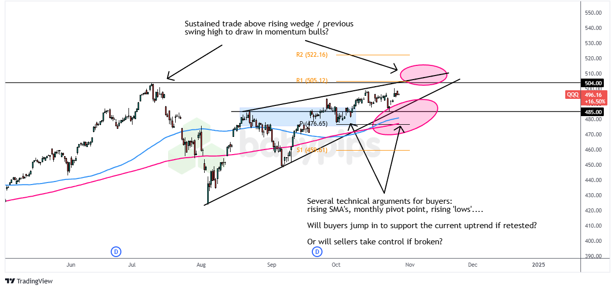 9月片单来了，超百万观众想看《731》