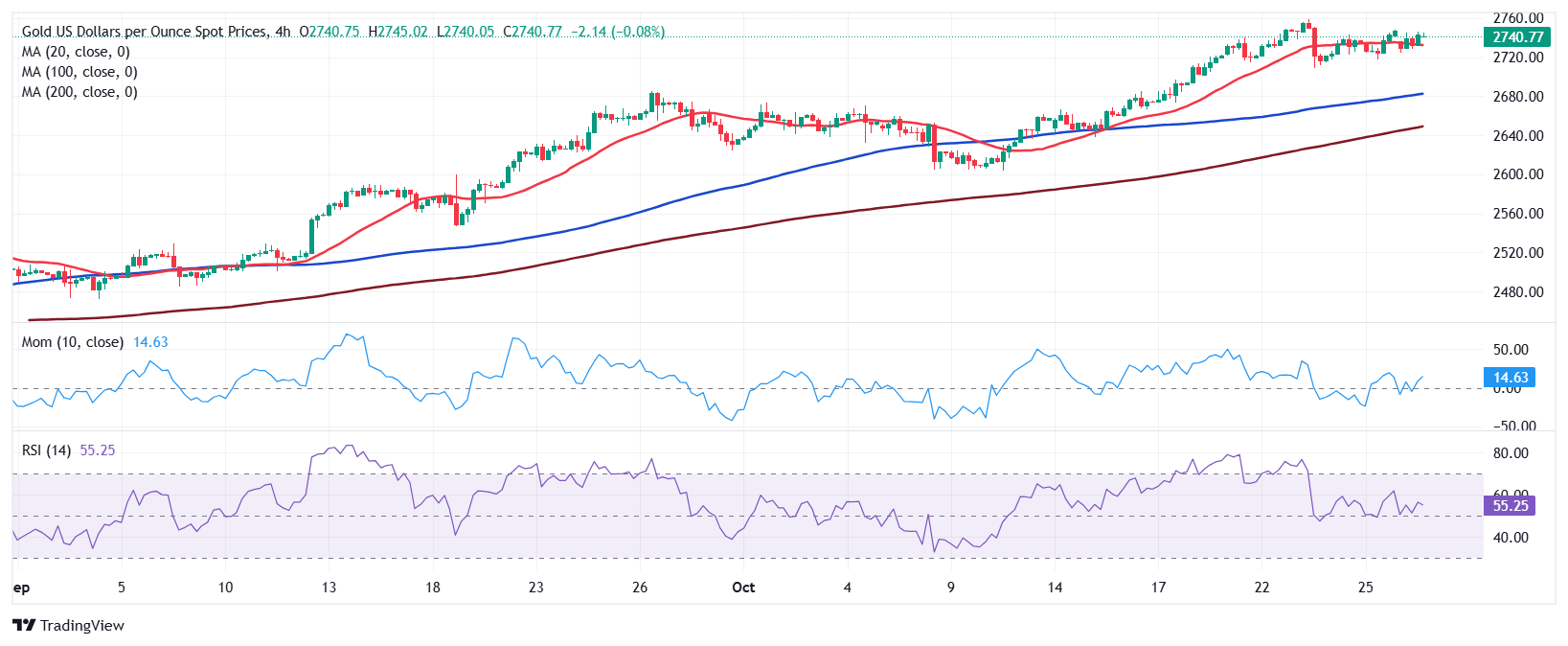 印度首次成为美国手机制造国，组装市场份额达到44%