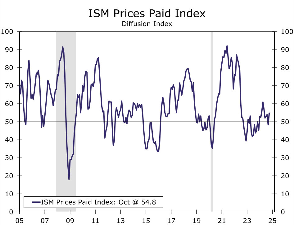 重庆强化农村涉疫物资市场秩序和质量监管