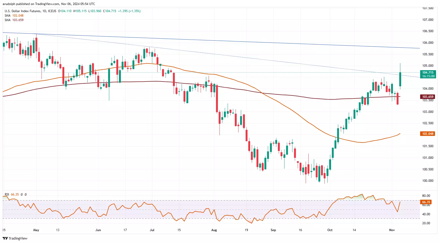 菌菇生产加工污水处理设备及工艺（菌菇生产污水怎么处理）