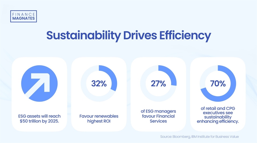 国家统计局：1-7月全国固定资产投资同比增长1.6%