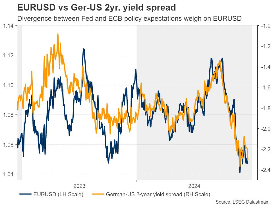 北京市发布反垄断合规指引